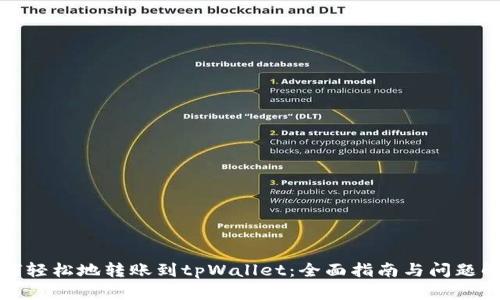 如何轻松地转账到tpWallet：全面指南与问题解答