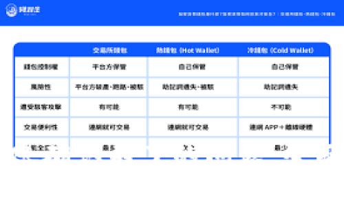 解决tpWallet转账确认不了的问题：全面指南与实用技巧