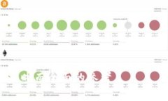 在tpWallet上上传币种Logo的详细指南bi