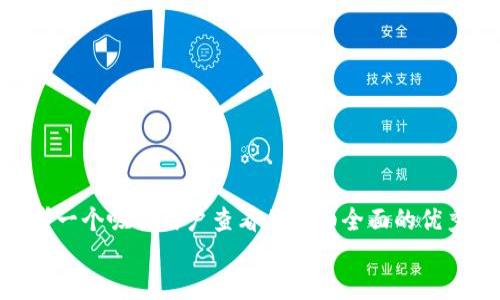 思考一个吸引用户查看且详细全面的优秀  
放进