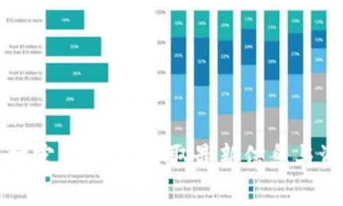 深入探讨以太坊官方网站：获取最新信息与资源的最佳途径