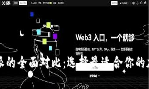 比太钱包与比特派的全面对比：选择最适合你的加密钱包解决方案