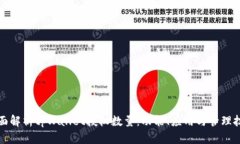 全面解析tpWallet授权数量：功能、应用