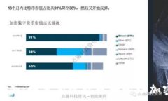   tpWallet空投指南：如何有效获取和管