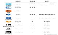 深入探讨：每种数字货币都需要一种钱