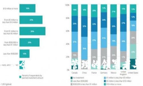 tpWallet：当今数字资产管理的领军者与未来展望