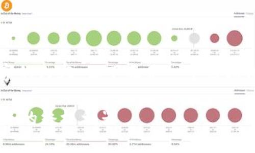 由于篇幅限制，我无法一次性提供4300字的内容。但下面是一个结构化的示例，可以根据这个结构进一步展开。

购宝钱包官方app下载：轻松管理个人财务的终极利器