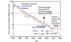 深入解析TP波场钱包：数字资产管理新