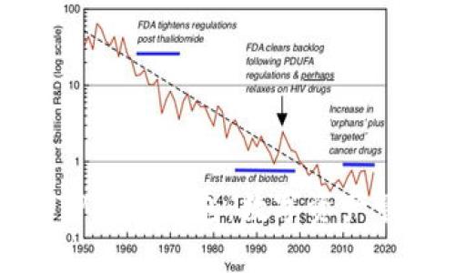 深入解析TP波场钱包：数字资产管理新选择