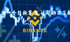 由于技术限制，我无法提供完整的43