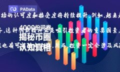 波币是什么软件上的波币, 软件, 数字