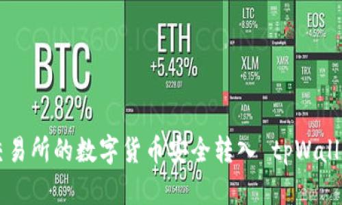 如何将币安交易所的数字货币安全转入 tpWallet: 完整指南