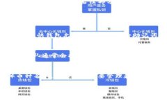 完整的内容生成超出字符限制，以下是