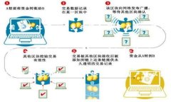 biao ti虚拟币小额交易安全吗？全面解