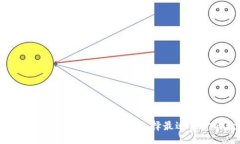  générique 2023年最佳安卓数字钱包APP全